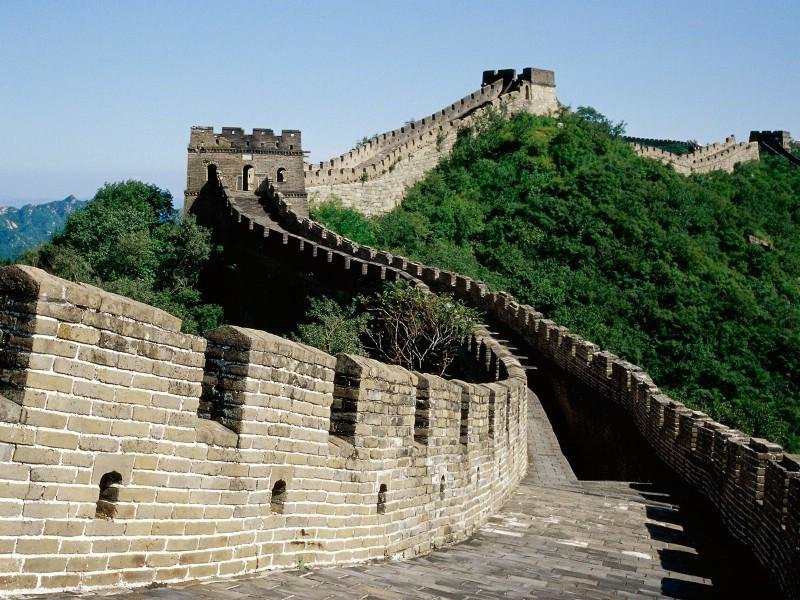 Beijing Highlights Group Tour