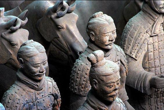 China Tour by Train