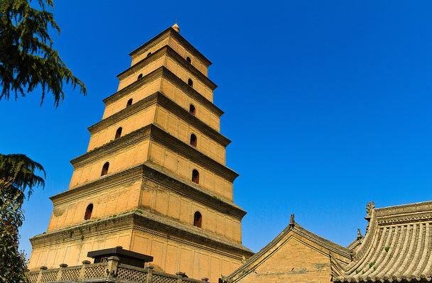 Xi'an Tour with Historical Impact