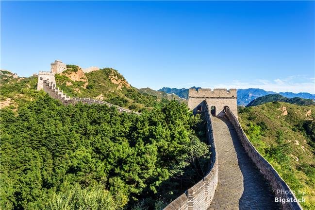 Beijing Highlights Group Tour