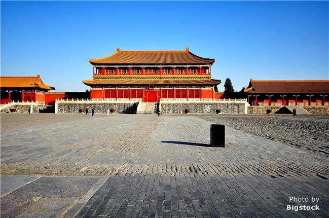 Beijing Highlights Seat-in-coach Tour
