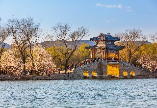 Beijing in Spring
