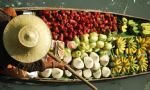 Splendid China & Fantastic Circle of Thailand