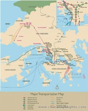 Transportation