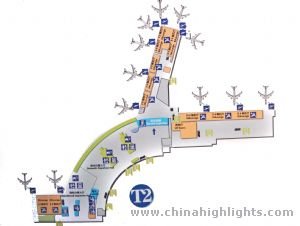  Transportation