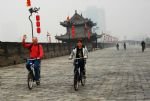 Xian Discovery by train from Beijing