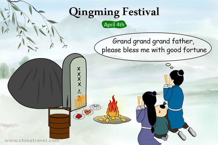 chinese new year and honor ancestors