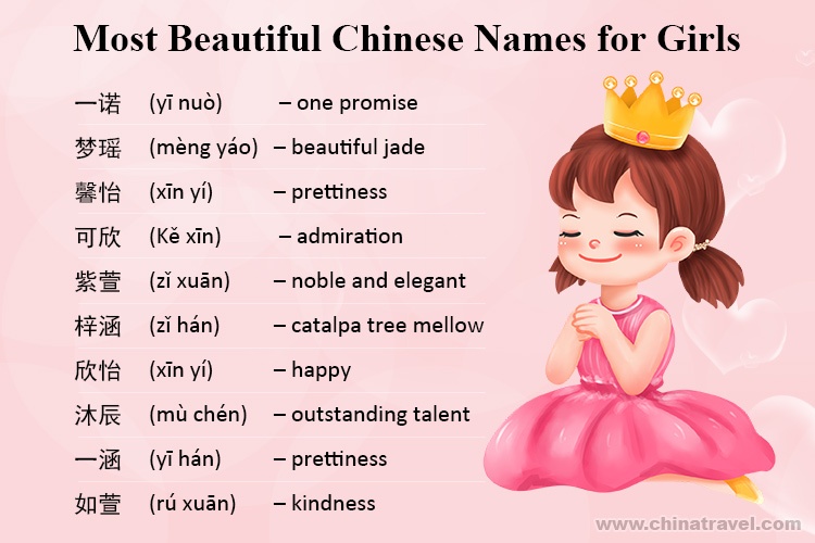 cute chinese names for girls        <h3 class=